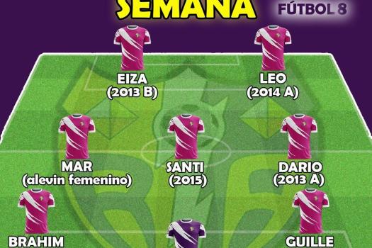Equipo de la semana, Rayo Arriacense F-8.