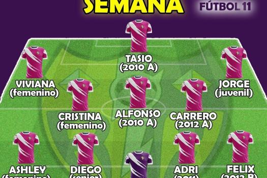 Equipo de la semana, Rayo Arriacense F-11.