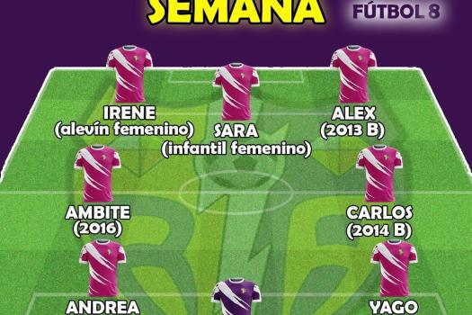 EQUIPO DE LA SEMANA.